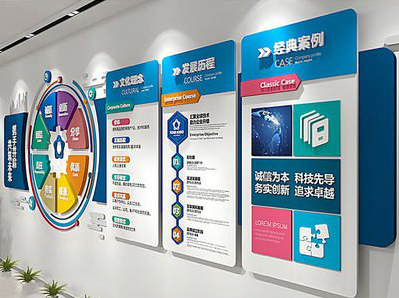 娄底企业文化墙内容对员工有什么影响？